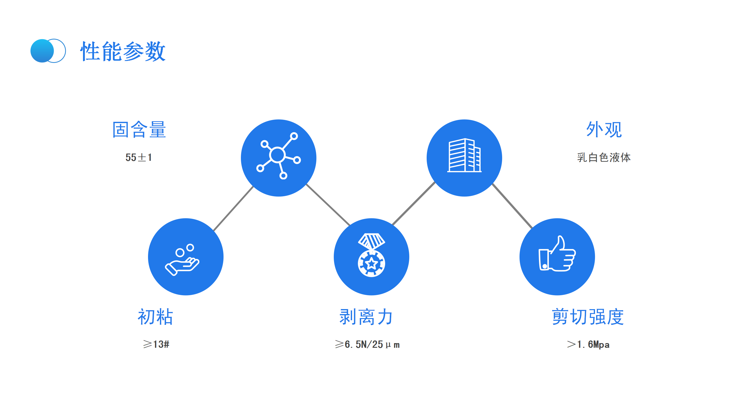 旭铭赐博蓝色压敏胶_03.png