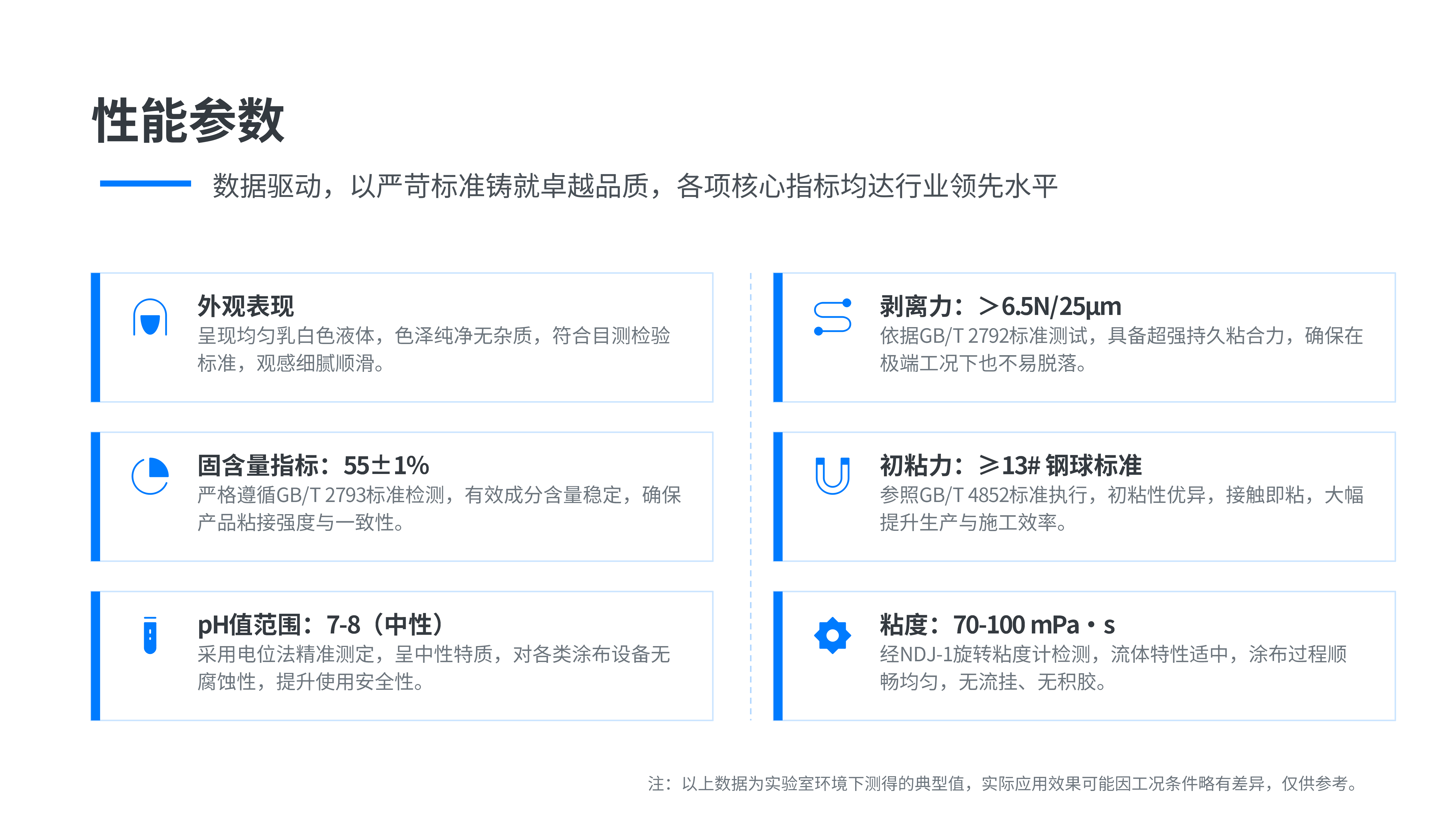 丙烯酸压敏胶_09.png